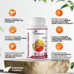 Za podporo ženskam v menopavzi - Menopause Support - slika 2